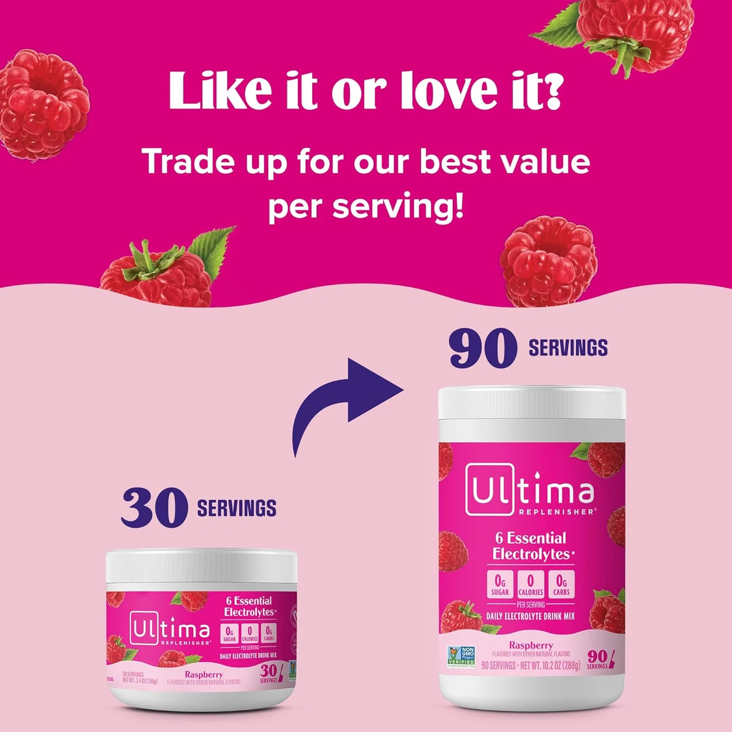 پودر الکترولیت آبرسان التیما ریپلنیشر، تمشک، قوطی 30 سروینگ - بدون شکر، 0 کالری، 0 کربوهیدرات - بدون گلوتن، کتو، غیر GMO با منیزیم، پتاسیم، کلسیم پودر الکترولیت آبرسان التیما ریپلنیشر، تمشک، قوطی 30 سروینگ - بدون شکر، 0 کالری، 0 کربوهیدرات - بدون گلوتن، کتو، غیر GMO با منیزیم، پتاسیم، کلسیم