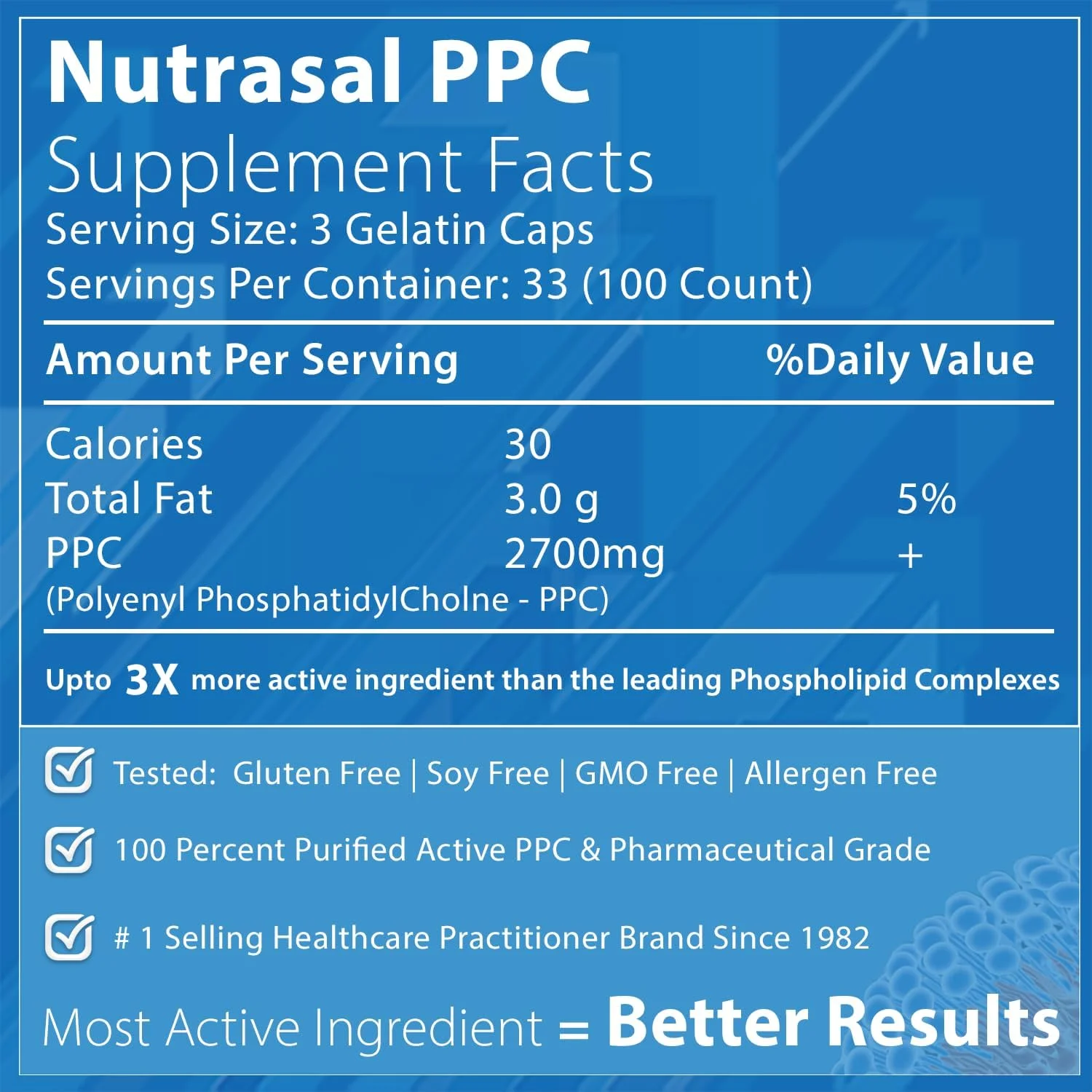 نوتراسال - فسکول PPC - 900 میلیگرم 100 سافتژل نوتراسال - فسکول PPC - 900 میلیگرم 100 سافتژل