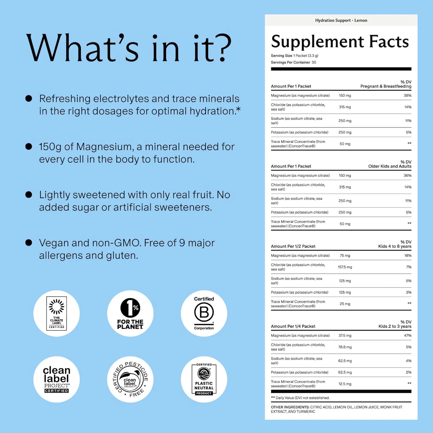 نوشیدنی پشتیبان آبرسانی - برای دوران بارداری، قبل از تولد، الکترولیت ها + مواد معدنی کمیاب - پشتیبانی از شیردهی - منیزیم، کلرید، سدیم، پتاسیم، کنسانتره مواد معدنی کمیاب (لیمو)