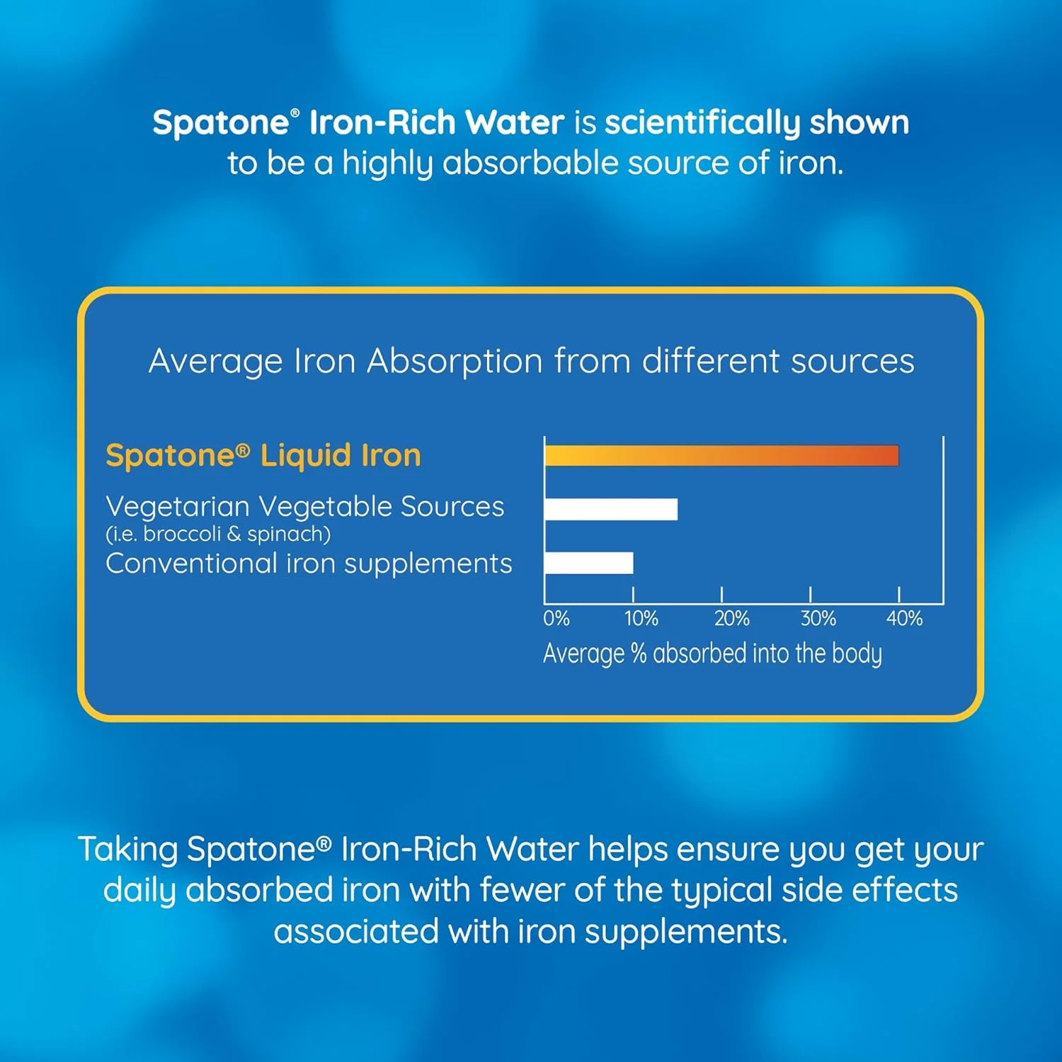 مکمل آهن طبیعی ۱۰۰٪ اسپاتون (۴۲ ساشه)، ساشه های آهن مایع روزانه و راحت، بدون مواد مصنوعی، جذب بهتر از قرص، عوارض جانبی کمتر، طعم اصلی مکمل آهن طبیعی ۱۰۰٪ اسپاتون (۴۲ ساشه)، ساشه های آهن مایع روزانه و راحت، بدون مواد مصنوعی، جذب بهتر از قرص، عوارض جانبی کمتر، طعم اصلی