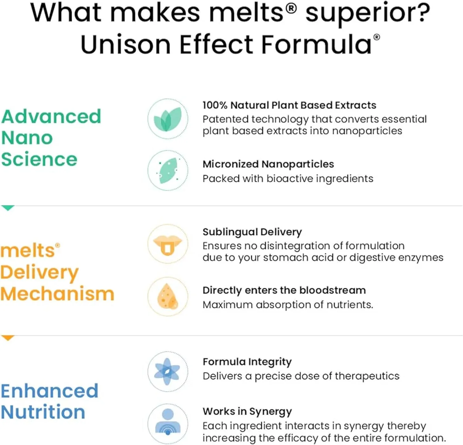 نوار خوراکی نانو آهن Wellbeing Nutrition | آهن گیاهی، چغندر، برگ چغندر سوئیسی، تخم کدو تنبل، ویتامین C و فولات برای بهبود هموگلوبین، ظرفیت اتصال اکسیژن و خون سازی (30 نوار خوراکی)