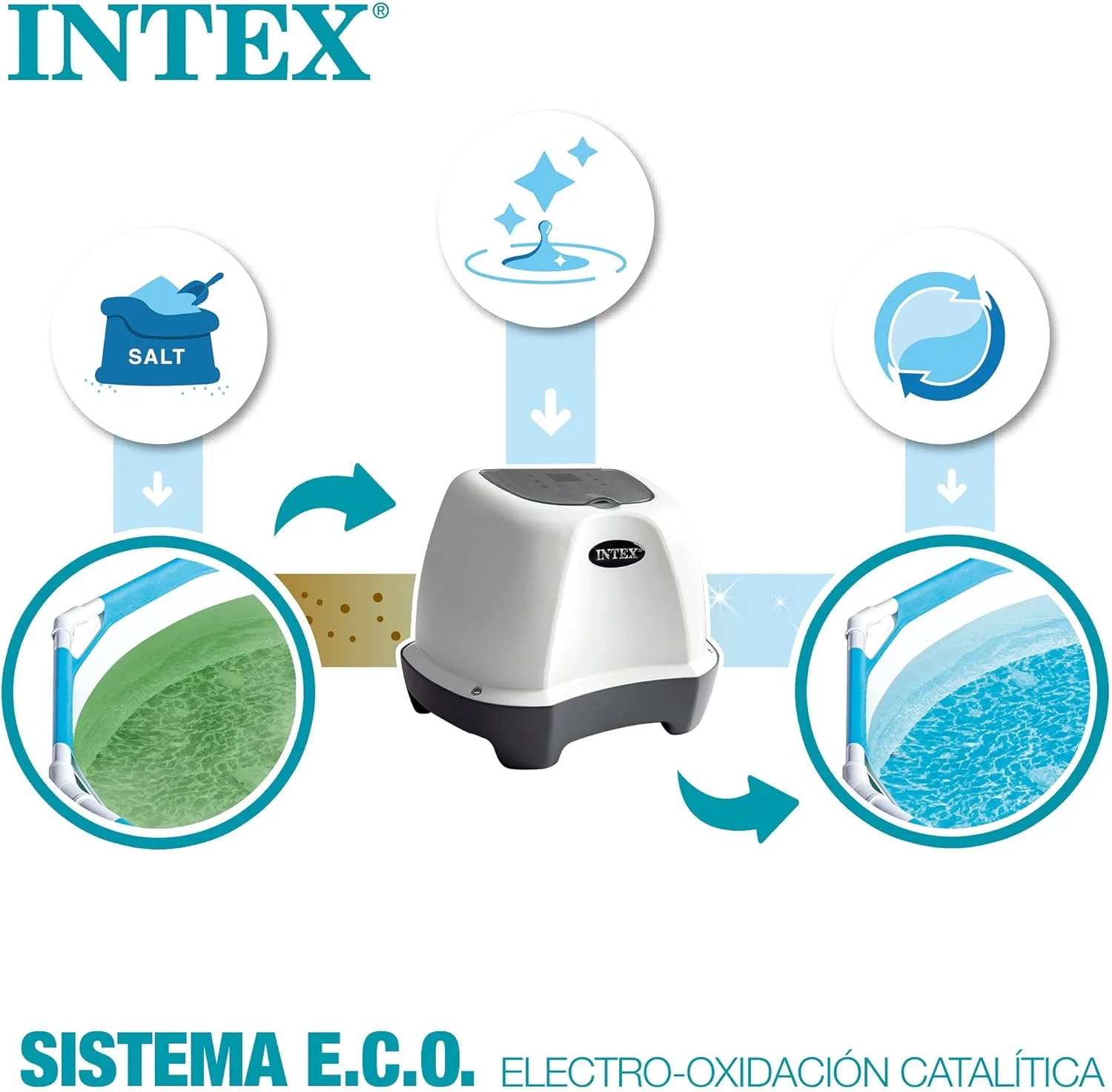 سیستم آب شور کریستال کلیر اینتکس 230 ولت مدل Cg-26664 سیستم آب شور کریستال کلیر اینتکس 230 ولت مدل Cg-26664