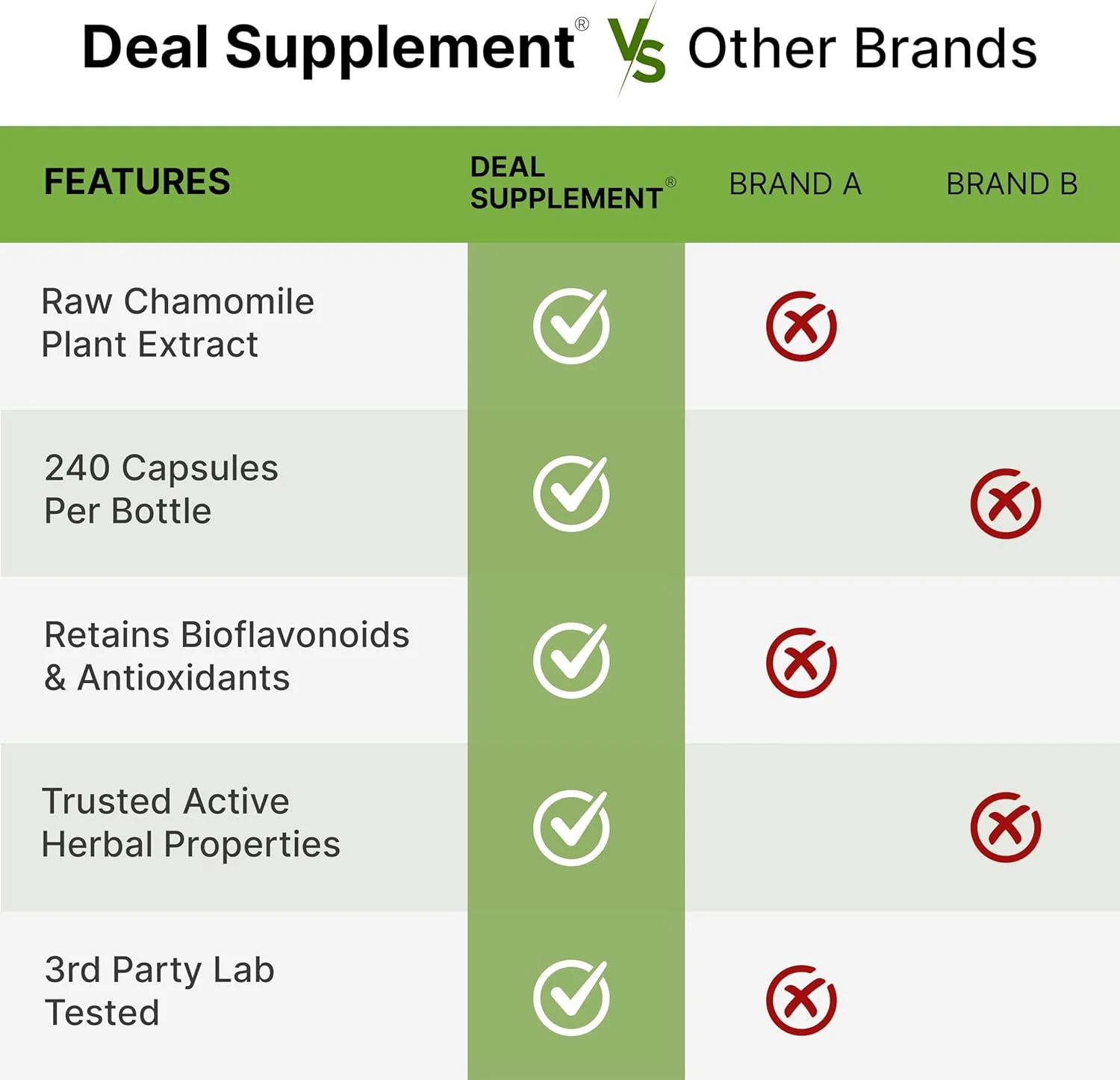 زینک 50 میلی گرم با سلنیوم 200 میکروگرم + مس، 240 کپسول، تامین 8 ماهه، فرمول معدنی 3 در 1، مکمل کمپلکس پیکولینات زینک، پشتیبانی از سیستم ایمنی سالم برای بزرگسالان و کودکان زینک 50 میلی گرم با سلنیوم 200 میکروگرم + مس، 240 کپسول، تامین 8 ماهه، فرمول معدنی 3 در 1، مکمل کمپلکس پیکولینات زینک، پشتیبانی از سیستم ایمنی سالم برای بزرگسالان و کودکان