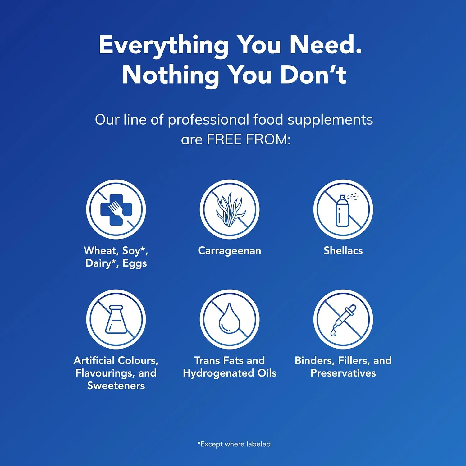 پیور انکپسولیشنز زینک 15 - پیکولینات روی 15 میلی گرم - مکمل سیستم ایمنی هیپوآلرژیک با قابلیت جذب بالا - مکمل باروری - مو، پوست و ناخن - 60 کپسول گیاهی