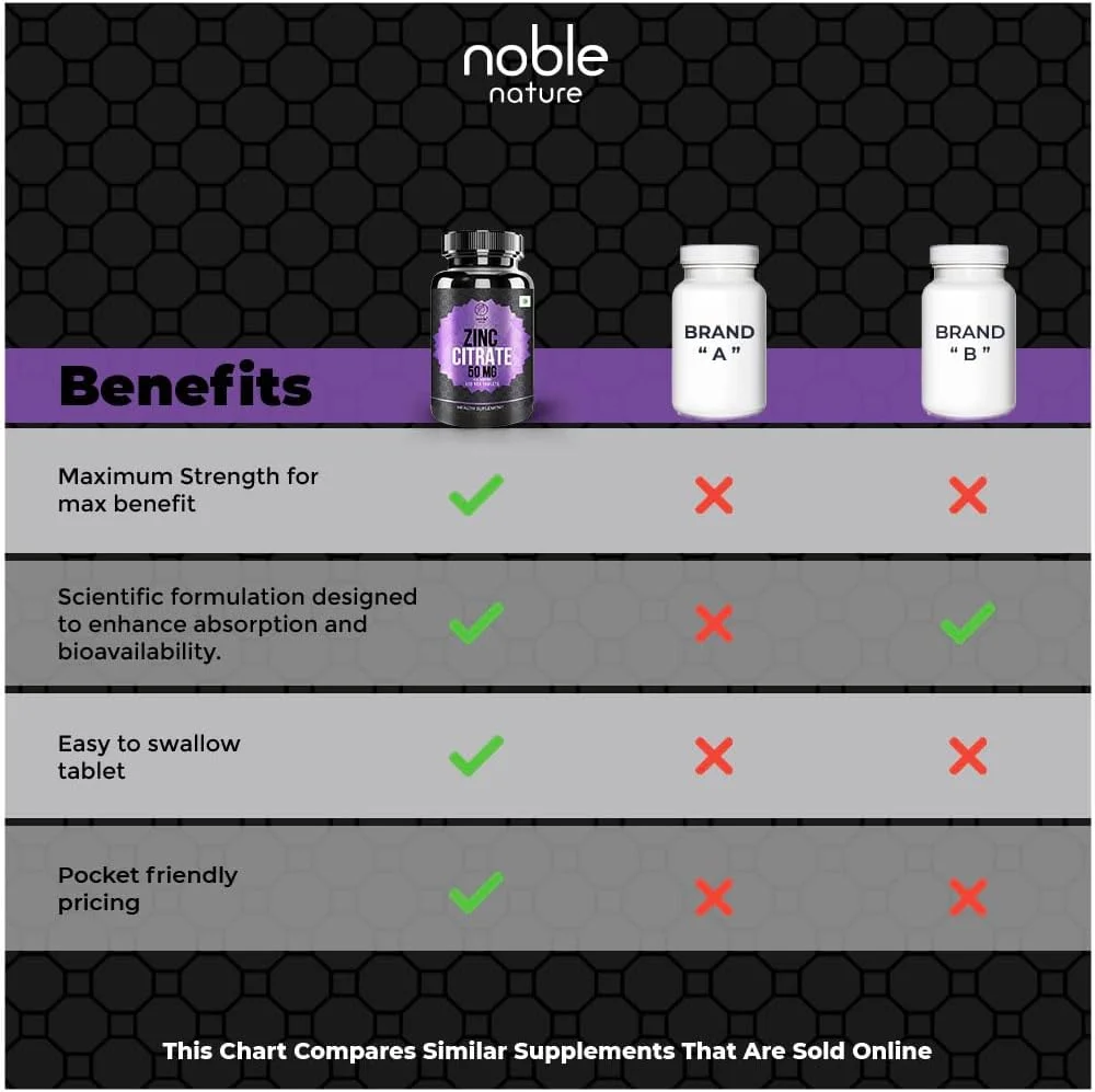 سیترات روی کلاته 50 میلی گرم - 120 قرص گیاهی - پشتیبانی از سیستم ایمنی