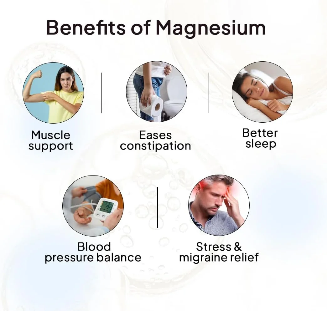 میدوتی منیزیم ریلکس بیس گلیسینات کلاته - 1000 میلی گرم + ویتامین B6 - غیر ملین، جذب بالا - پشتیبانی از خواب، ریکاوری عضلات، گرفتگی عضلات و تسکین میگرن - 60 کپسول گیاهی