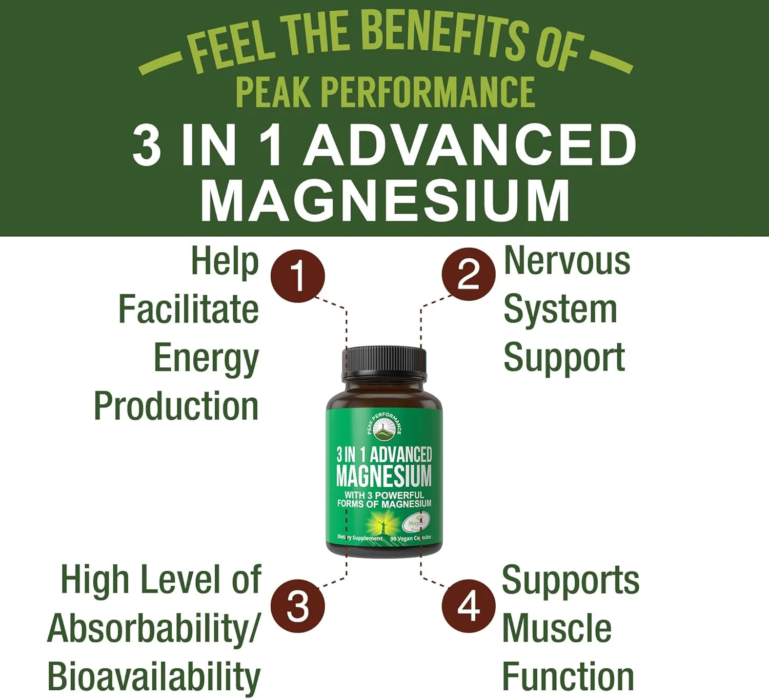 کپسول های کمپلکس منیزیم Magtein پیشرفته 3 در 1 حاوی منیزیم ال ترئونات، گلیسینات و تورینات تست شده بالینی. جذب و فراهمی زیستی بالا. پشتیبانی از مغز، تمرکز و حافظه. 90 قرص گیاهی کپسول های کمپلکس منیزیم Magtein پیشرفته 3 در 1 حاوی منیزیم ال ترئونات، گلیسینات و تورینات تست شده بالینی. جذب و فراهمی زیستی بالا. پشتیبانی از مغز، تمرکز و حافظه. 90 قرص گیاهی