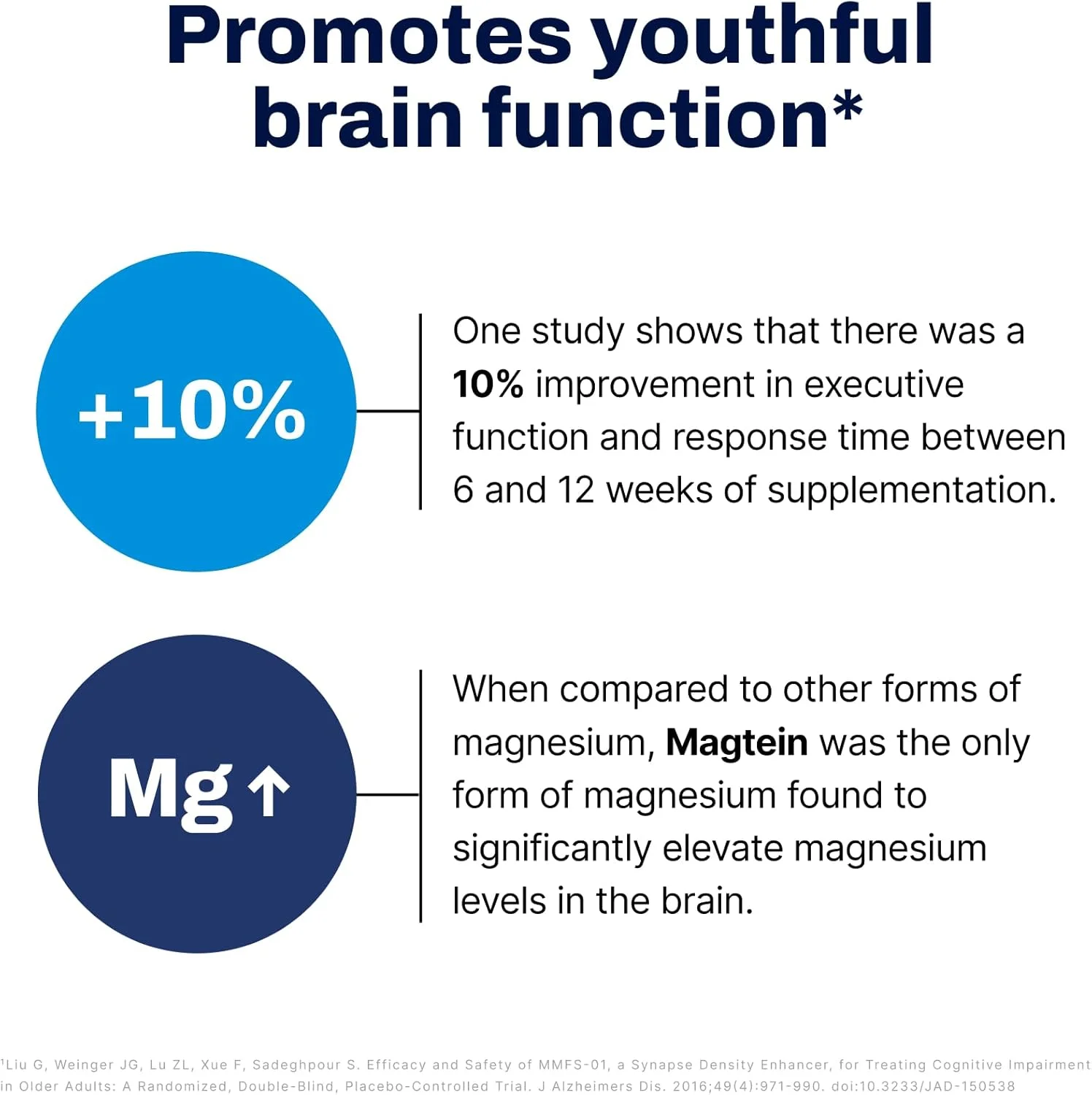 مکمل منیزیم ال-ترئونات پرو هلث لانجویتی Brain-Mag Pro، ۹۰ کپسول، ۲ گرم در هر وعده روزانه، تقویت حافظه و عملکرد شناختی، پشتیبانی از سلامت و عملکرد مغز مکمل منیزیم ال-ترئونات پرو هلث لانجویتی Brain-Mag Pro، ۹۰ کپسول، ۲ گرم در هر وعده روزانه، تقویت حافظه و عملکرد شناختی، پشتیبانی از سلامت و عملکرد مغز