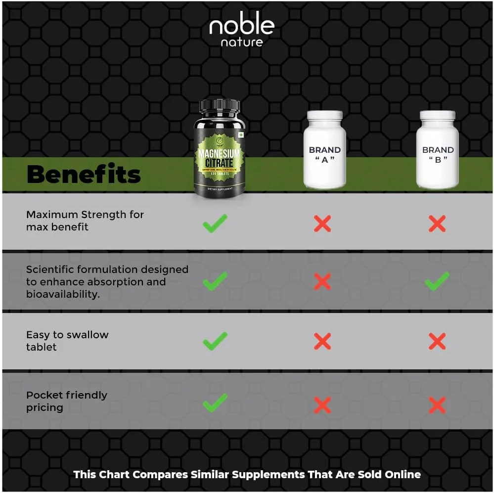 Noble Nature Magnesium Citrate Supplement, 2500 mg per Serving, 120 Tablets, for Sleep, Heart, Cognitive, Bone Health, Energy, Muscles, Metabolism