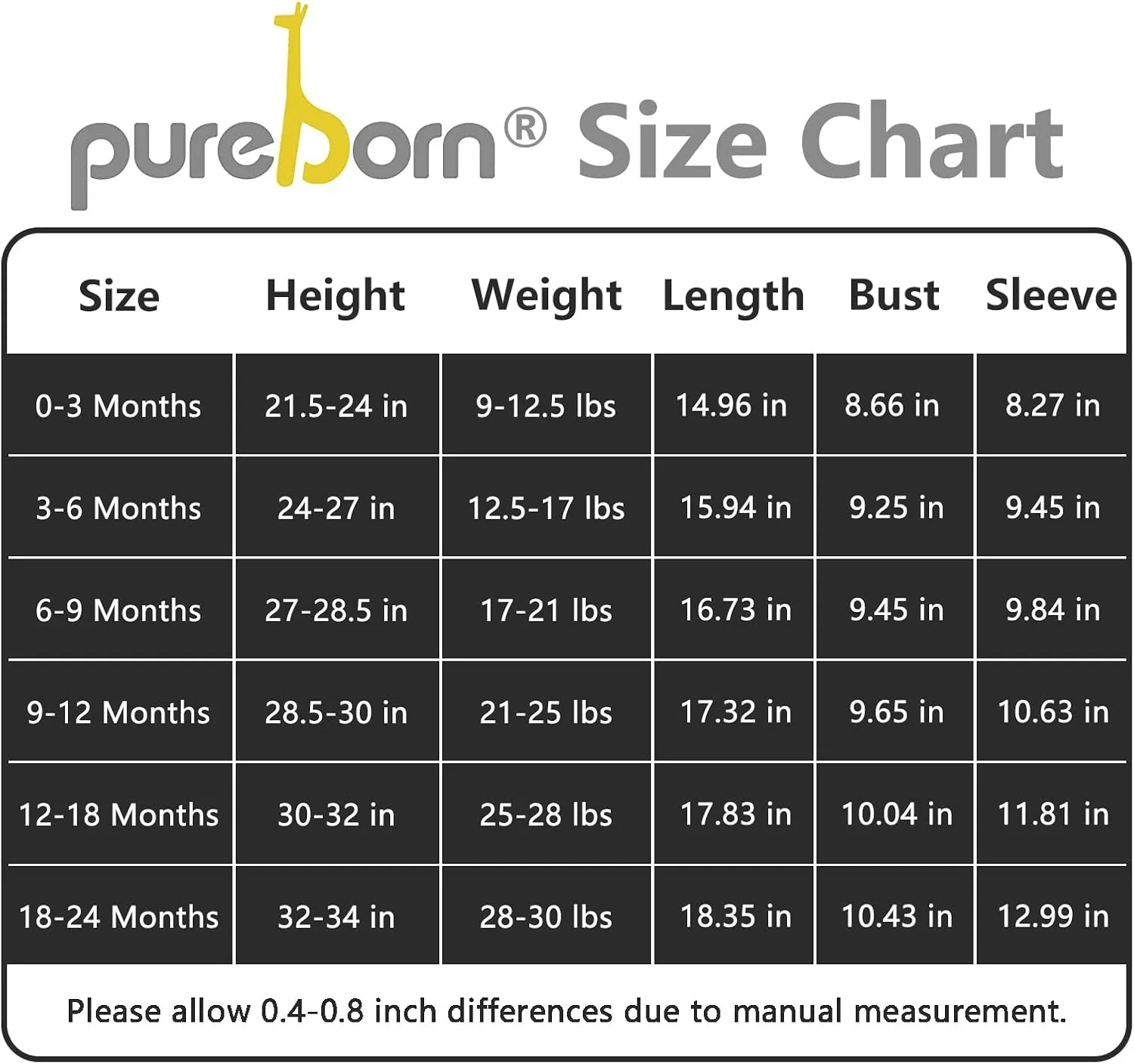 ست سه تکه لباس سرهمی نوزاد پسرانه Pureborn با طرح صلیب نقرهای-سفید (بسته 3 عددی) ست سه تکه لباس سرهمی نوزاد پسرانه Pureborn با طرح صلیب نقرهای-سفید (بسته 3 عددی)