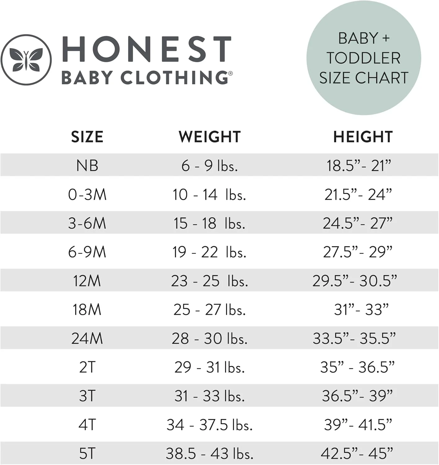 تی شرت آستین کوتاه چندتایی HonestBaby، 100% پنبه ارگانیک، نوزاد، کودک نوپا، پسران و دختران خردسال، یونیسکس