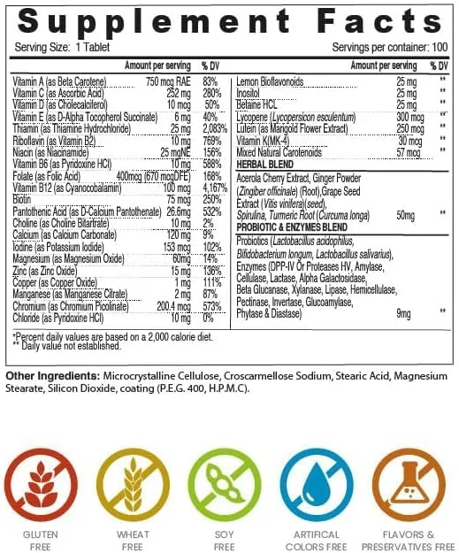 مولتی ویتامین روزانه سان شاین نوتریشن برای آقایان و بانوان بالای 50 سال | حاوی پروبیوتیک، آنزیم و ترکیبات گیاهی | 100 عدد قرص مولتی ویتامین روزانه سان شاین نوتریشن برای آقایان و بانوان بالای 50 سال | حاوی پروبیوتیک، آنزیم و ترکیبات گیاهی | 100 عدد قرص
