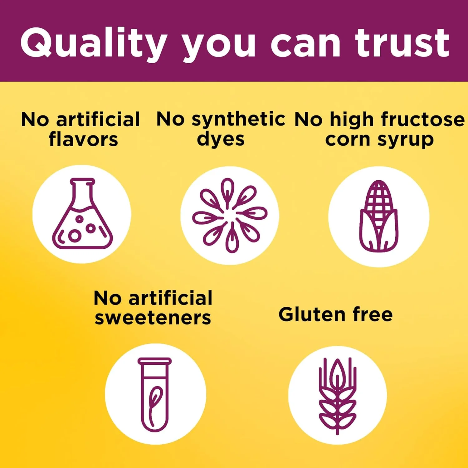 مولتی ویتامین نیچرمید مخصوص بانوان، مولتی ویتامین برای پشتیبانی روزانه تغذیه ای، 70 پاستیل، مناسب برای 35 روز مولتی ویتامین نیچرمید مخصوص بانوان، مولتی ویتامین برای پشتیبانی روزانه تغذیه ای، 70 پاستیل، مناسب برای 35 روز