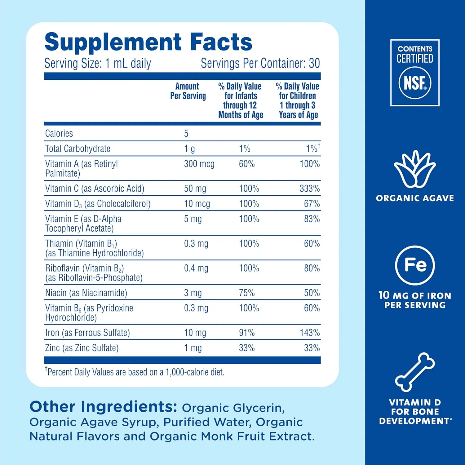 Mommy's Bliss Baby Multivitamin + Iron, Daily Essential Vitamins for Immune Support, Healthy Growth & Bone Development*, Age 2 Months+, 30 ml, Liquid