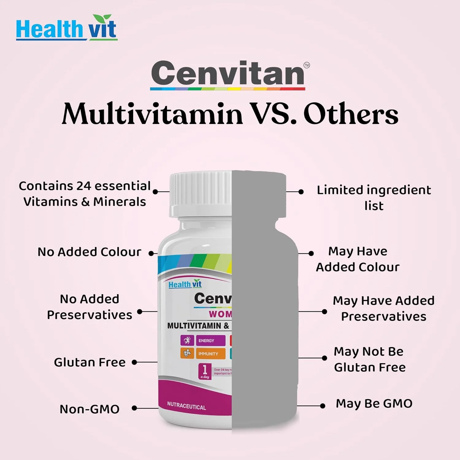 قرص های مولتی ویتامین و مولتی مینرال مخصوص بانوان Healthvit Cenvitan - 60 عدد قرص های مولتی ویتامین و مولتی مینرال مخصوص بانوان Healthvit Cenvitan - 60 عدد