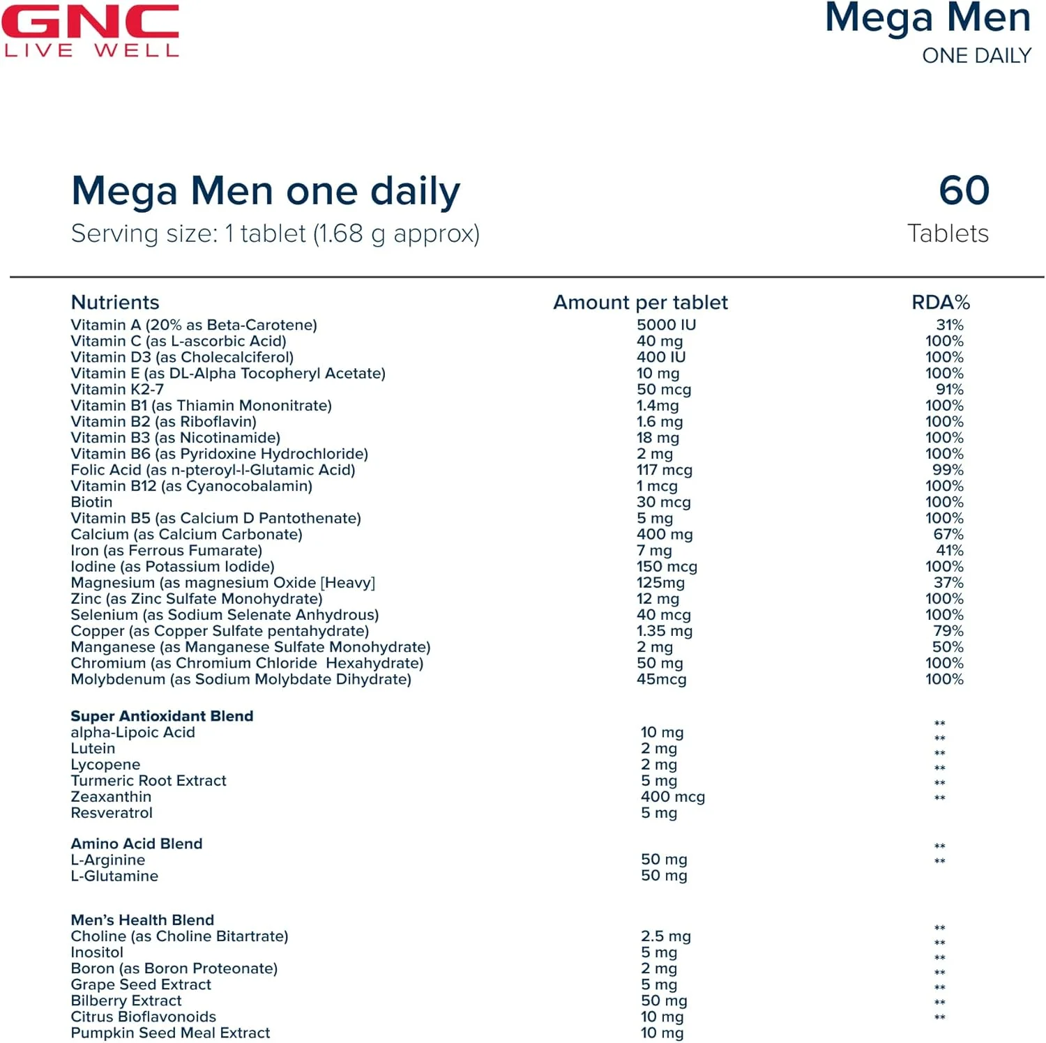 مولتی ویتامین روزانه مردانه GNC Mega Men | 60 قرص | 32 ماده اولیه ممتاز | ارتقاء سلامت مردان | پشتیبانی از عملکرد عضلات | تقویت ایمنی | بهبود حافظه و تمرکز | فرموله شده در ایالات متحده آمریکا مولتی ویتامین روزانه مردانه GNC Mega Men | 60 قرص | 32 ماده اولیه ممتاز | ارتقاء سلامت مردان | پشتیبانی از عملکرد عضلات | تقویت ایمنی | بهبود حافظه و تمرکز | فرموله شده در ایالات متحده آمریکا