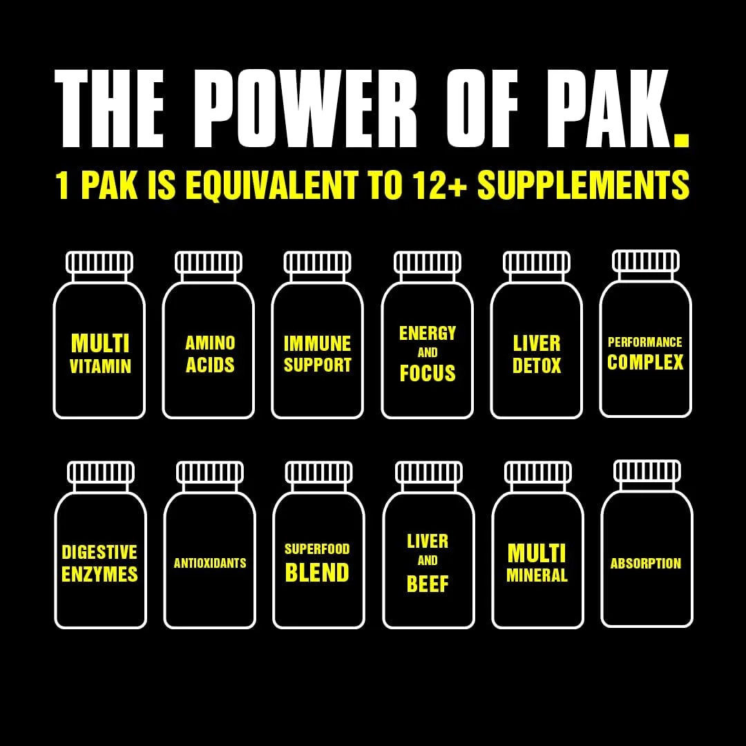 Animal Pak - بسته ویتامین و مکمل همه کاره - روی، ویتامین C، B، D، آمینو اسیدها و موارد دیگر - مولتی ویتامین عملکرد تغذیه ورزشی برای زنان و مردان - نسخه به روز شده - 30 عدد Animal Pak - بسته ویتامین و مکمل همه کاره - روی، ویتامین C، B، D، آمینو اسیدها و موارد دیگر - مولتی ویتامین عملکرد تغذیه ورزشی برای زنان و مردان - نسخه به روز شده - 30 عدد