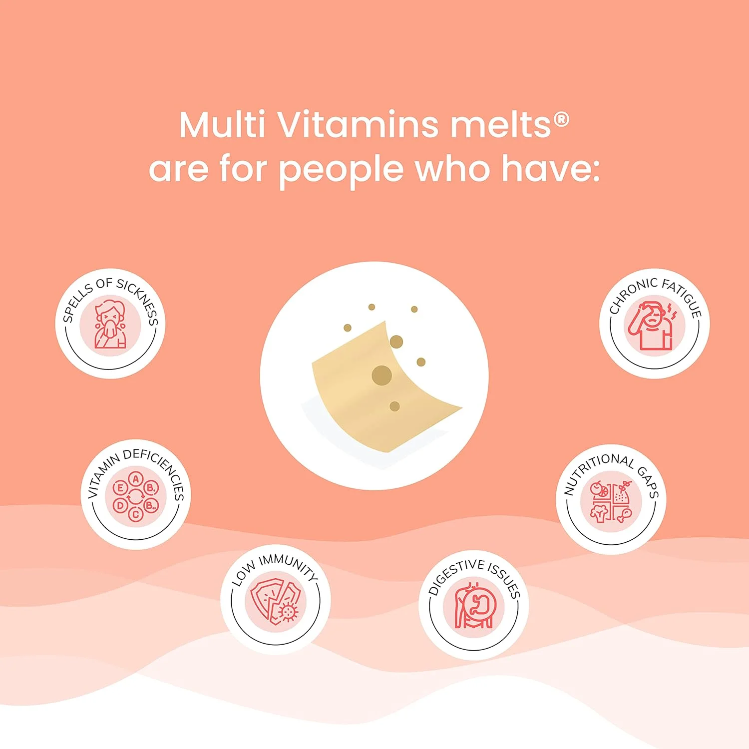 مولتی ویتامین گیاهی Wellbeing Nutrition Melts برای مردان و زنان برای افزایش انرژی و ایمنی | 100% RDA ویتامین A، ویتامین B-Complex، ویتامین C، D3 K2، آشواگاندا و جینسینگ (60 نوار خوراکی)