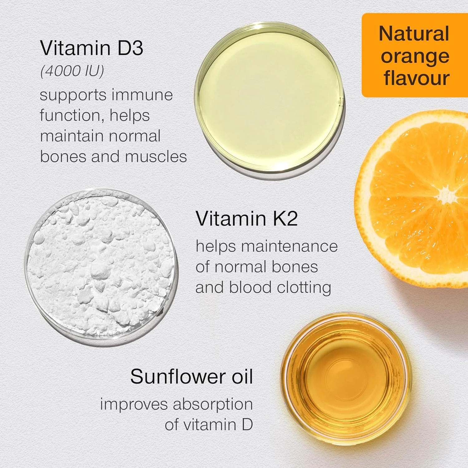 قطره های ویتامین D - مایع ویتامین D3 K2 برای بزرگسالان و کودکان - حمایت از ایمنی، استخوان ها و عضلات - ویتامین D گیاهی با قدرت بالا 4000IU و ویتامین K2 25mcg - مکمل روغن با جذب سریع - پرتقال طبیعی قطره های ویتامین D - مایع ویتامین D3 K2 برای بزرگسالان و کودکان - حمایت از ایمنی، استخوان ها و عضلات - ویتامین D گیاهی با قدرت بالا 4000IU و ویتامین K2 25mcg - مکمل روغن با جذب سریع - پرتقال طبیعی