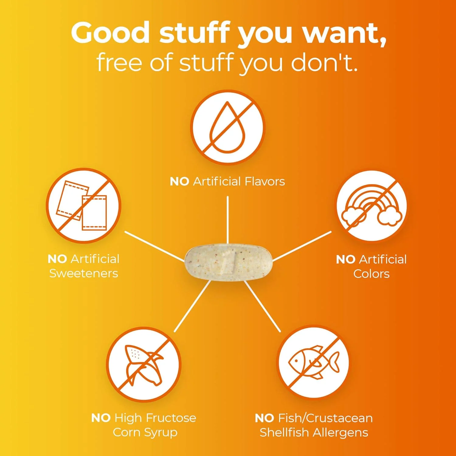 مولتی ویتامین مخصوص بانوان وان ا دی - 60 عدد مولتی ویتامین مخصوص بانوان وان ا دی - 60 عدد