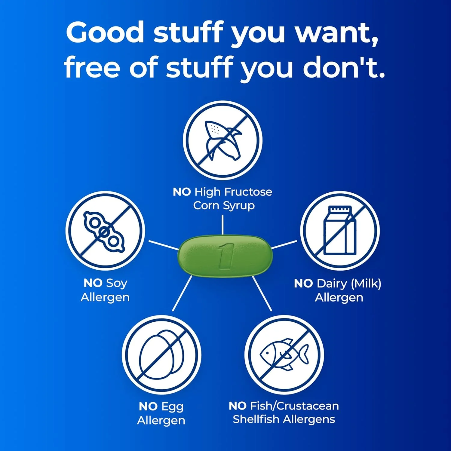 مولتی ویتامین مردانه One A Day Pro Edge، مکمل حاوی ویتامین های A، C، E و ویتامین های B برای پشتیبانی از انرژی و ویتامین D و منیزیم برای عملکرد سالم عضلات، 50 عدد