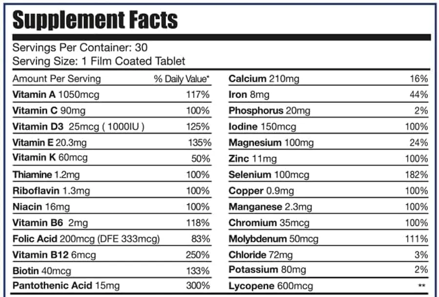 مولتی ویتامین روزانه مردانه Limitless Man Max – حاوی 27 ماده مغذی ضروری – انرژی، نشاط و پشتیبانی از سیستم ایمنی – ویتامین ها با آهن، D و کمپلکس B – 30 قرص
