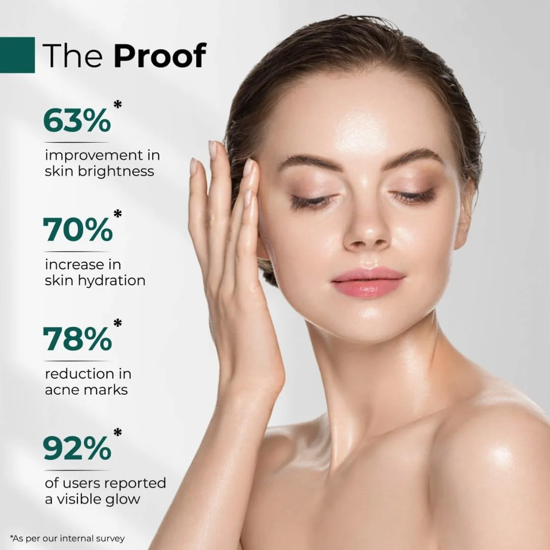 سرم نیاسینامید 10% Le Dore Claire با ویتامین K، اسید هیالورونیک، زینک PCA و عصاره چای سبز - فرمول ضد آکنه برای جای جوش، پوست چرب و مستعد لک (30 میلی لیتر) سرم نیاسینامید 10% Le Dore Claire با ویتامین K، اسید هیالورونیک، زینک PCA و عصاره چای سبز - فرمول ضد آکنه برای جای جوش، پوست چرب و مستعد لک (30 میلی لیتر)