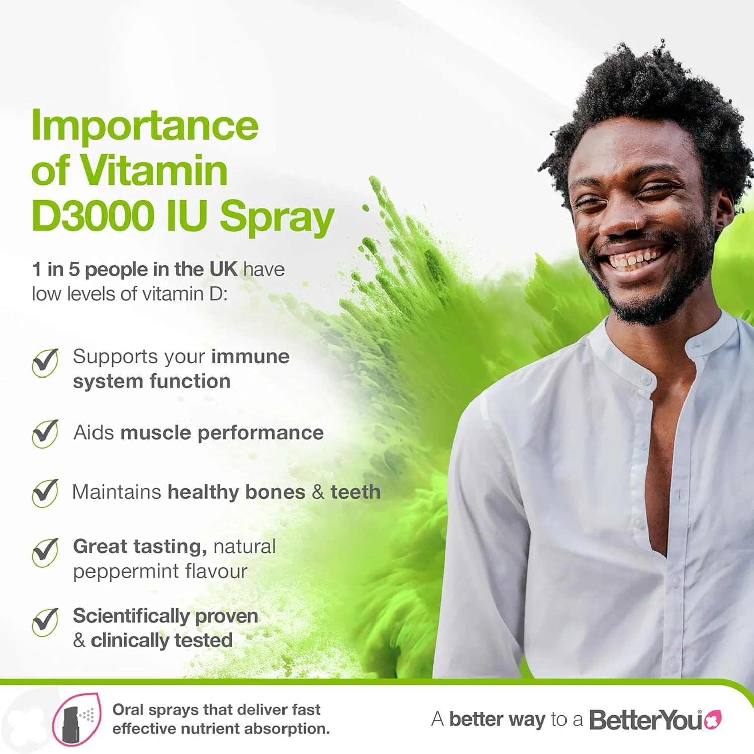 اسپری ویتامین D3 بتر یو Dlux 3000 IU