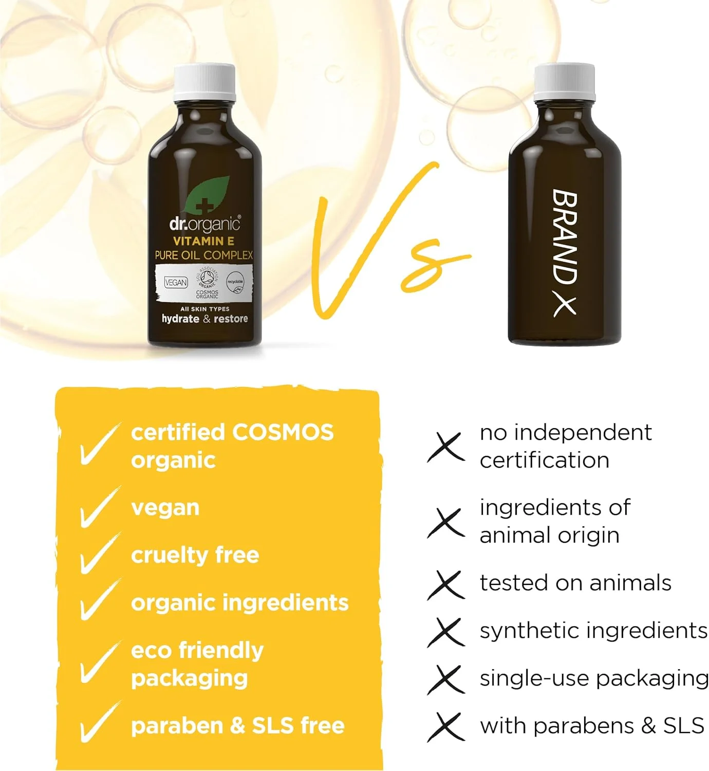 روغن خالص ویتامین E دکتر ارگانیک 50 میلی لیتر روغن خالص ویتامین E دکتر ارگانیک 50 میلی لیتر