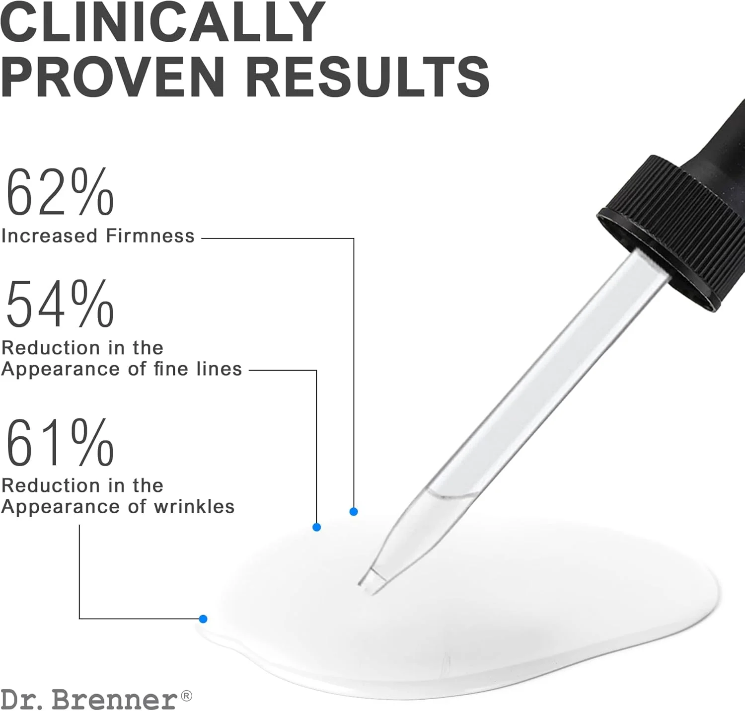 سرم ویتامین C دکتر برنر برای صورت با 20% ال-اسکوربیک اسید، فرولیک اسید، ویتامین E و هیالورونیک اسید