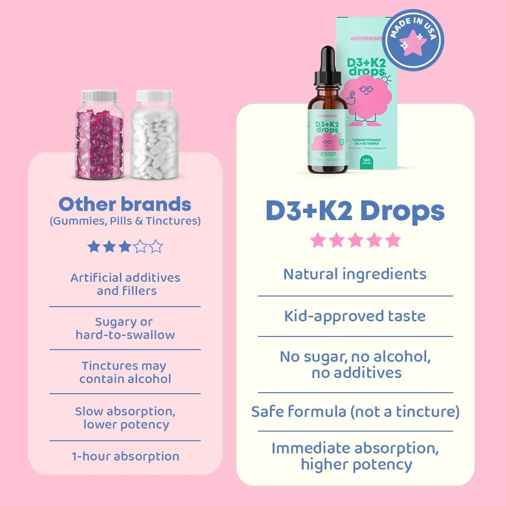 Vitamin D3 K2 Kids Vitamins - Vitamin K2 & Vitamin D 1000 iu - Liquid Vitamin D3 with K2 Vitamin D for Kids - Immune Support for Kids - K2 D3 Vitamin D Drops for Immune Support & Heart Health Vitamin D3 K2 Kids Vitamins - Vitamin K2 & Vitamin D 1000 iu - Liquid Vitamin D3 with K2 Vitamin D for Kids - Immune Support for Kids - K2 D3 Vitamin D Drops for Immune Support & Heart Health