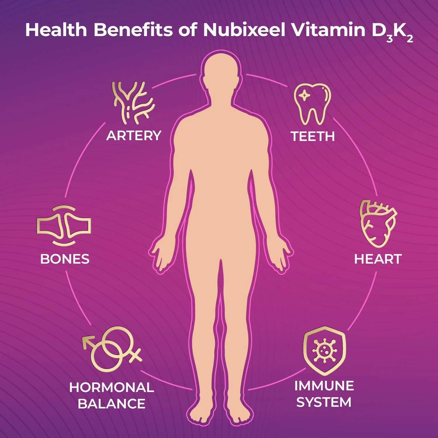 Nubixeel Premium Vitamin D3 K2 Spray - 600 IU Vitamin D3 + 25 mcg Vitamin K2 | Liquid Fast Absorption | for Kids, Women & Men| for Bone Strength Heart and Immune Health | Sugar-Free | Gluten-Free Nubixeel Premium Vitamin D3 K2 Spray - 600 IU Vitamin D3 + 25 mcg Vitamin K2 | Liquid Fast Absorption | for Kids, Women & Men| for Bone Strength Heart and Immune Health | Sugar-Free | Gluten-Free