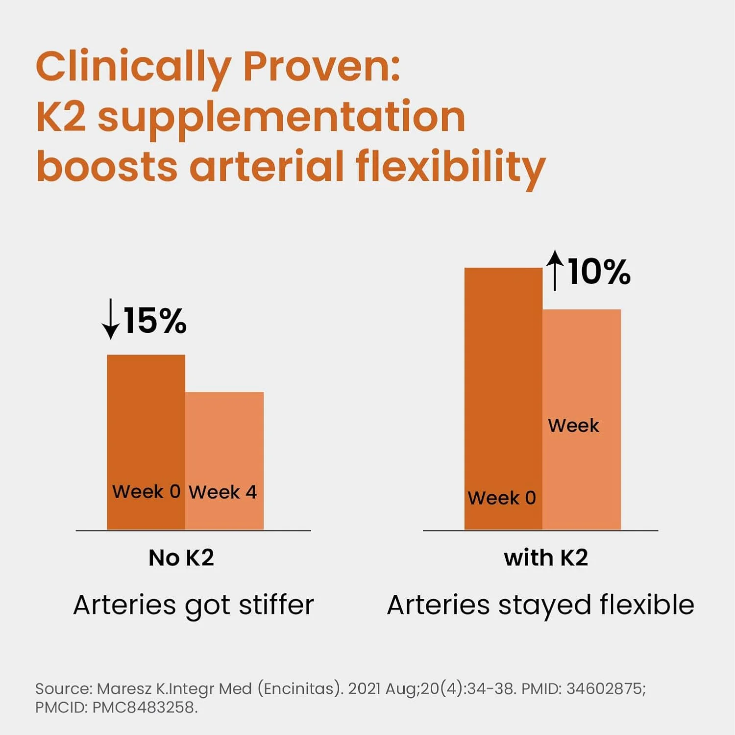 مکمل ویتامین D3 600 IU + K2 به شکل MK7 هیمالیان ارگانیکس | پشتیبانی از ایمنی قوی تر و سلامت استخوان و قلب | قلب سالم برای مردان و زنان - 120 قرص گیاهی مکمل ویتامین D3 600 IU + K2 به شکل MK7 هیمالیان ارگانیکس | پشتیبانی از ایمنی قوی تر و سلامت استخوان و قلب | قلب سالم برای مردان و زنان - 120 قرص گیاهی