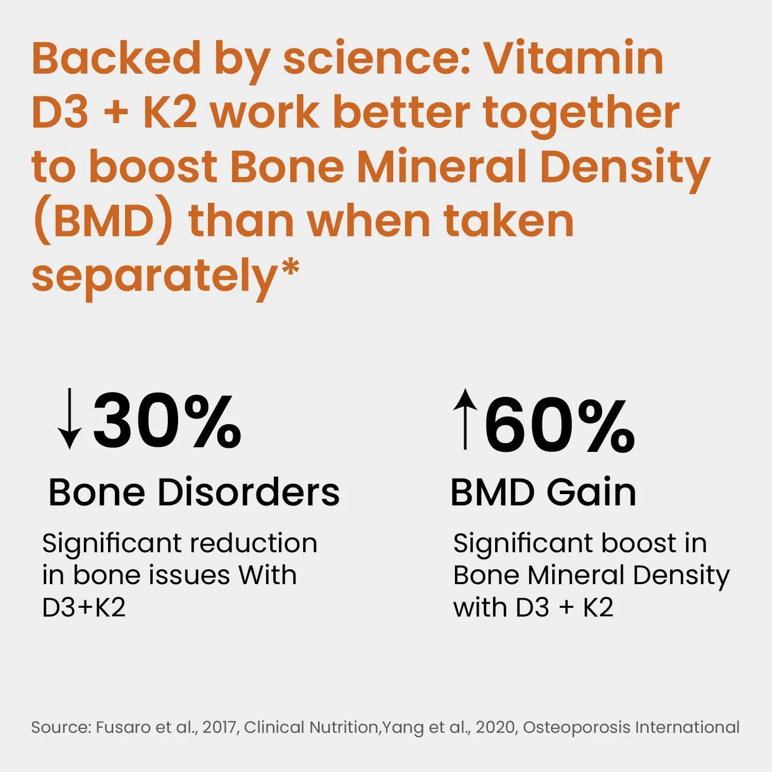 مکمل ویتامین D3 600 IU + K2 به شکل MK7 هیمالیان ارگانیکس | پشتیبانی از ایمنی قوی تر و سلامت استخوان و قلب | قلب سالم برای مردان و زنان - 120 قرص گیاهی مکمل ویتامین D3 600 IU + K2 به شکل MK7 هیمالیان ارگانیکس | پشتیبانی از ایمنی قوی تر و سلامت استخوان و قلب | قلب سالم برای مردان و زنان - 120 قرص گیاهی