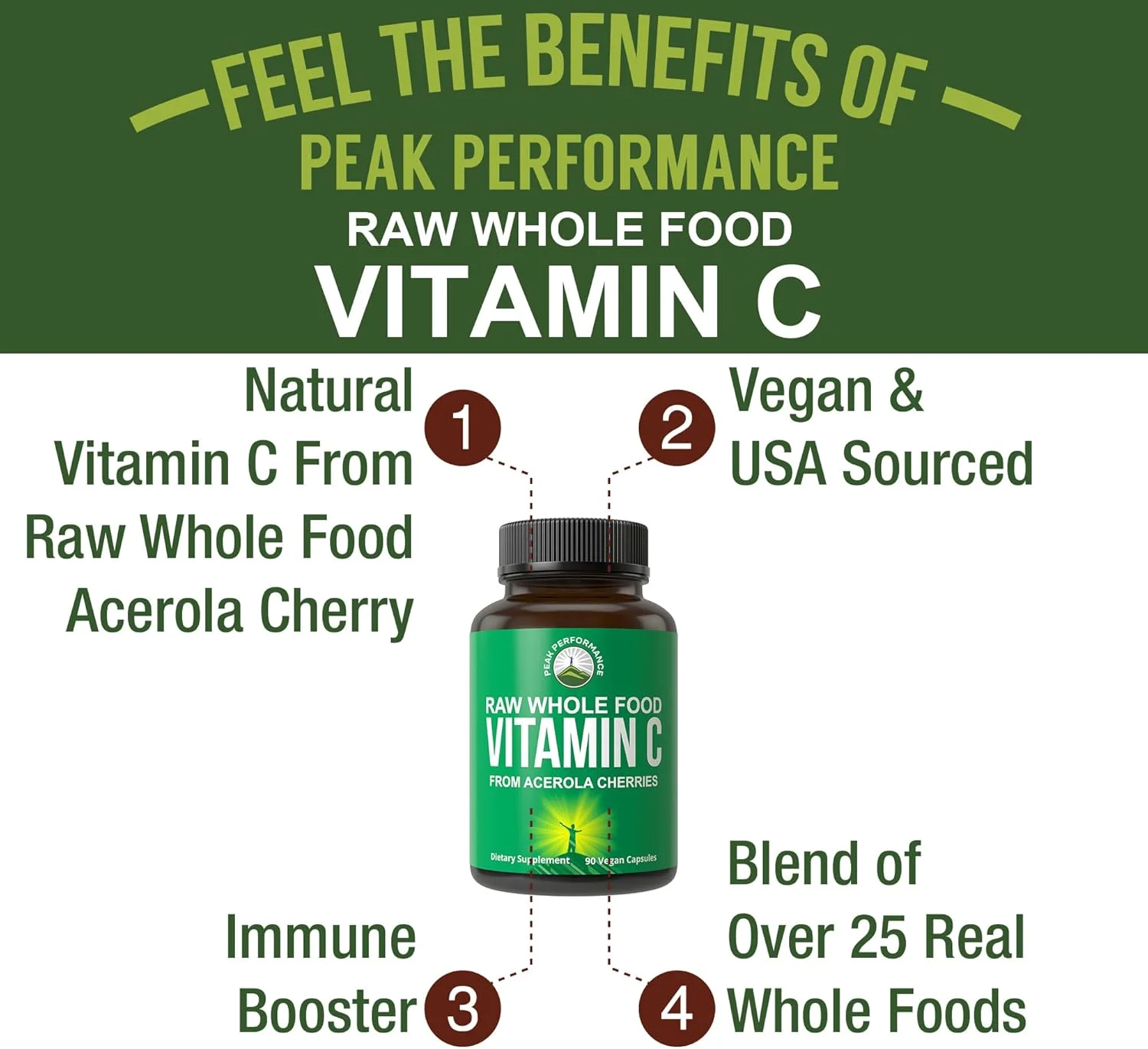 کپسول های ویتامین C طبیعی از گیلاس آسرولا برای حداکثر جذب از مواد غذایی کامل و خام. مکمل ویتامین C گیاهی با منبع ایالات متحده آمریکا، 90 عدد کپسول. هر وعده 500 میلی گرم یا 2 وعده 1000 میلی گرم کپسول های ویتامین C طبیعی از گیلاس آسرولا برای حداکثر جذب از مواد غذایی کامل و خام. مکمل ویتامین C گیاهی با منبع ایالات متحده آمریکا، 90 عدد کپسول. هر وعده 500 میلی گرم یا 2 وعده 1000 میلی گرم