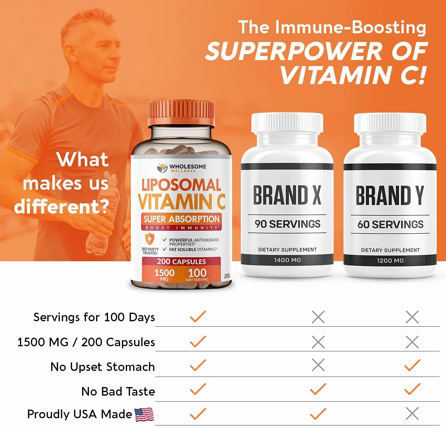 Liposomal Vitamin C Capsules (200 Pills 1500mg Buffered) High Absorption VIT C, Immune System & Collagen Booster, High Dose Fat Soluble Immunity Support Ascorbic Acid Supplement, Natural Vegan Liposomal Vitamin C Capsules (200 Pills 1500mg Buffered) High Absorption VIT C, Immune System & Collagen Booster, High Dose Fat Soluble Immunity Support Ascorbic Acid Supplement, Natural Vegan