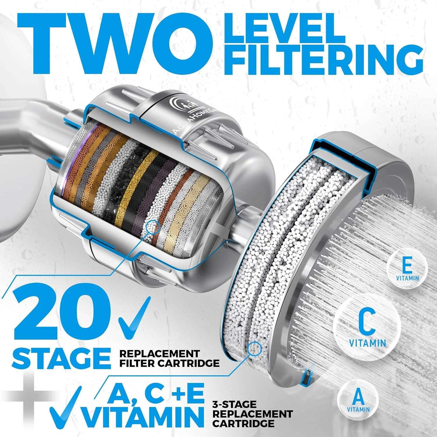 AquaHomeGroup 20-Stage Shower Filter Replacement Cartridge & Vitamin C + E + A Cartridges (2-Pack, No Housing) - Improve Shower Water Quality and Promote Healthier Skin and Hair AquaHomeGroup 20-Stage Shower Filter Replacement Cartridge & Vitamin C + E + A Cartridges (2-Pack, No Housing) - Improve Shower Water Quality and Promote Healthier Skin and Hair