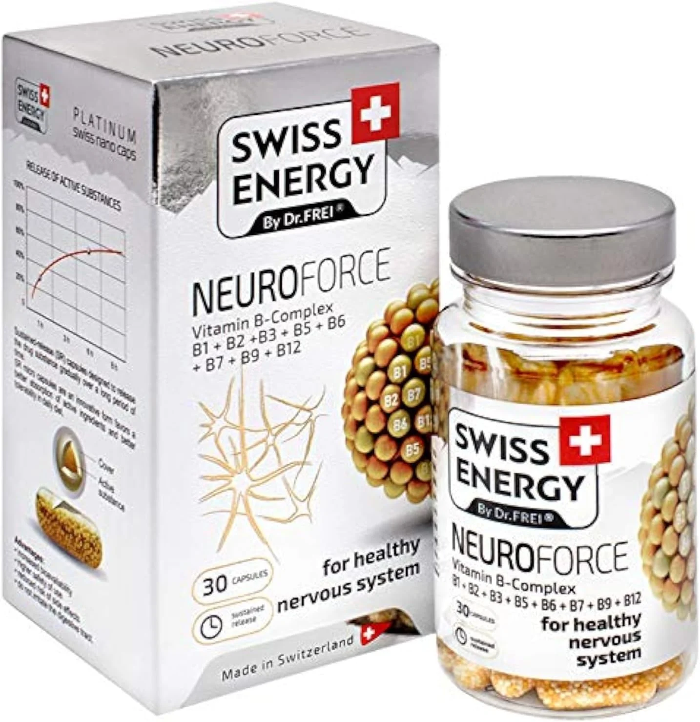 کپسول نوروفورس سوئیس انرژی 30 عددی