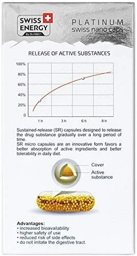 کپسول نوروفورس سوئیس انرژی 30 عددی