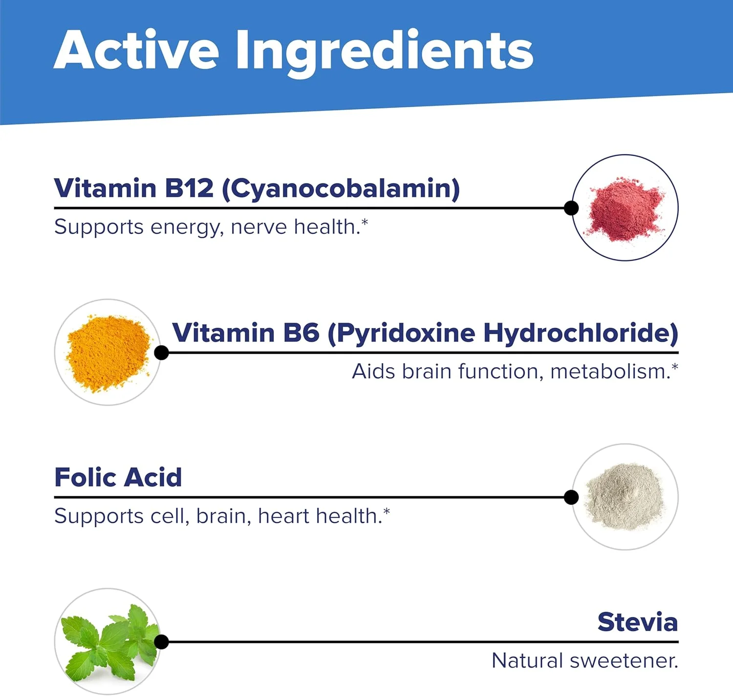 قرص زیر زبانی ویتامین ب-۱۲ سیانوکوبالامین ۱۰۰۰ میکروگرم، ب-۶، فولیک اسید ۸۰۰ میکروگرم سوپریور سورس - پشتیبانی از سلامت مغز و قلب - ۶۰ عدد قرص حل شونده زیر زبانی قرص زیر زبانی ویتامین ب-۱۲ سیانوکوبالامین ۱۰۰۰ میکروگرم، ب-۶، فولیک اسید ۸۰۰ میکروگرم سوپریور سورس - پشتیبانی از سلامت مغز و قلب - ۶۰ عدد قرص حل شونده زیر زبانی