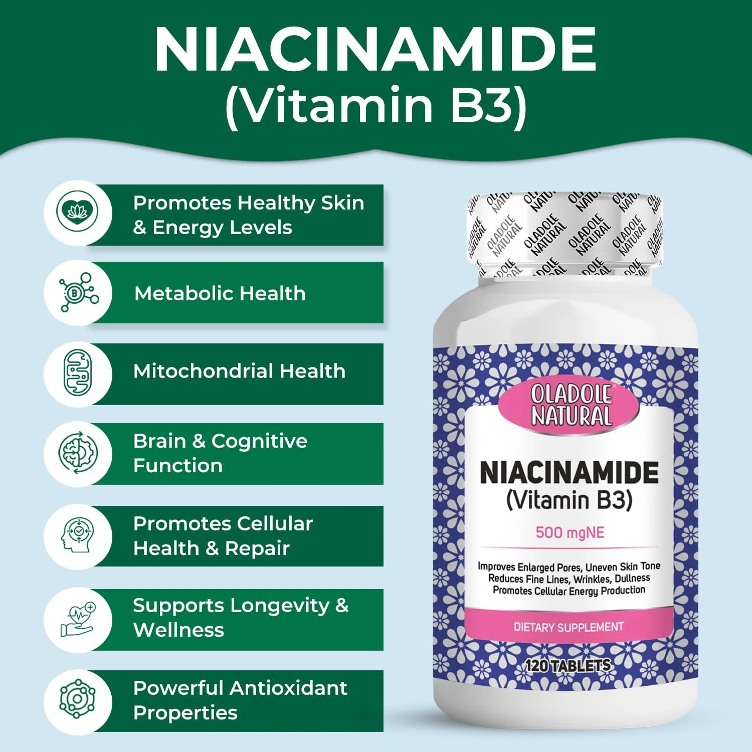 اولادول نچرال نیاسینامید ویتامین ب3 - 500 میلی گرم (120 قرص) | برای سلامت پوست، افزایش انرژی، حمایت از متابولیسم، ارتقاء سلامت سلولی، آنتی اکسیدان قوی | غیر GMO، بدون گلوتن اولادول نچرال نیاسینامید ویتامین ب3 - 500 میلی گرم (120 قرص) | برای سلامت پوست، افزایش انرژی، حمایت از متابولیسم، ارتقاء سلامت سلولی، آنتی اکسیدان قوی | غیر GMO، بدون گلوتن