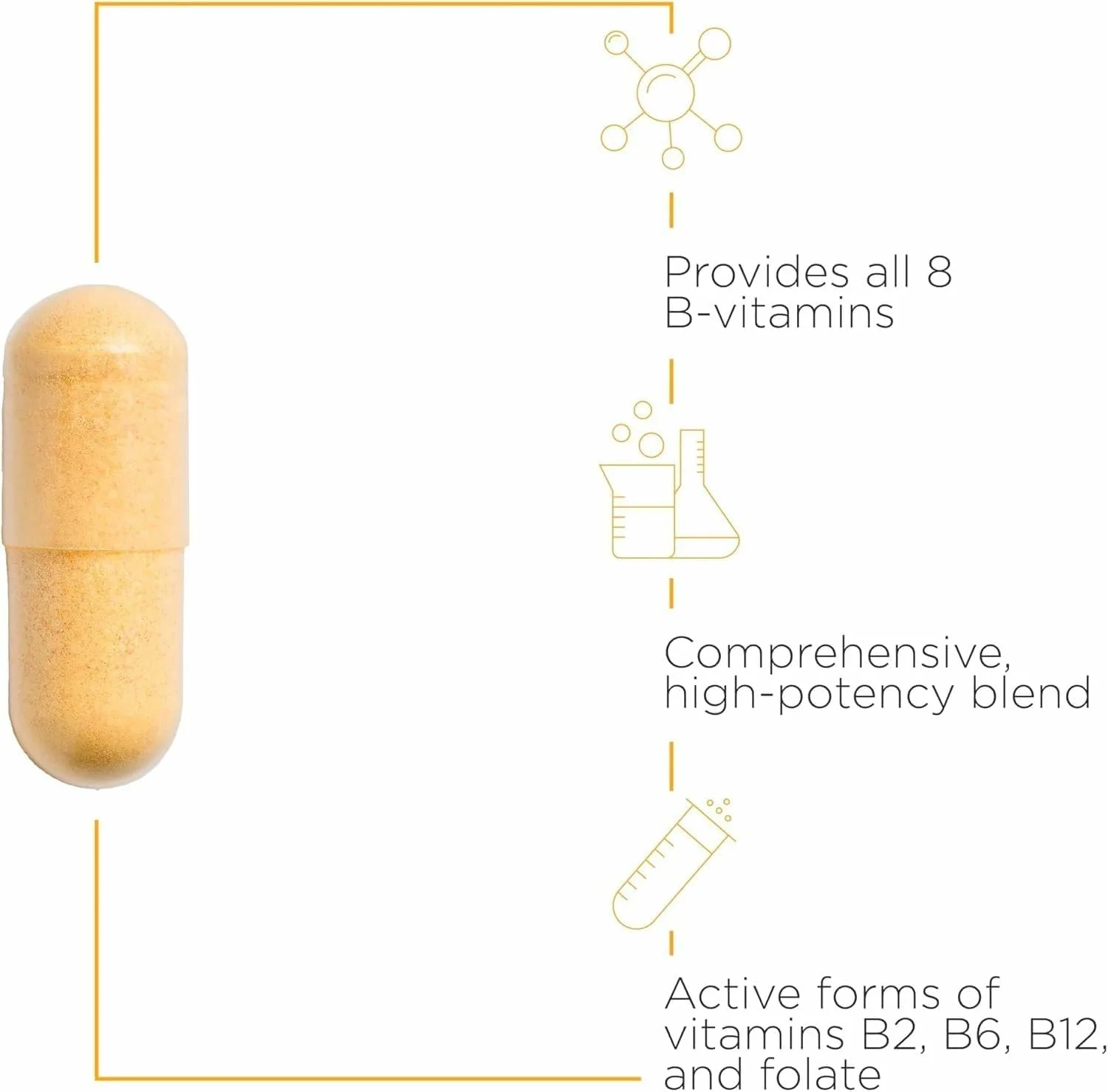 комплекс актив B Integrative Therapeutics - پشتیبانی از انرژی سلولی و سلامت قلب با ویتامین های B2، B6 و B12* - پشتیبانی از سیستم عصبی و ایمنی* - بدون لبنیات و گلوتن - 60 کپسول комплекс актив B Integrative Therapeutics - پشتیبانی از انرژی سلولی و سلامت قلب با ویتامین های B2، B6 و B12* - پشتیبانی از سیستم عصبی و ایمنی* - بدون لبنیات و گلوتن - 60 کپسول