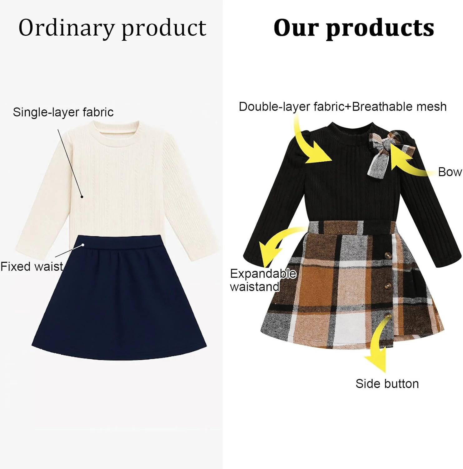 Toddler Girl Plaid Outfits Fall Winter Dress Knit Ribbed Bow Sweatshirt Tops and Button Fashion Skirts Set