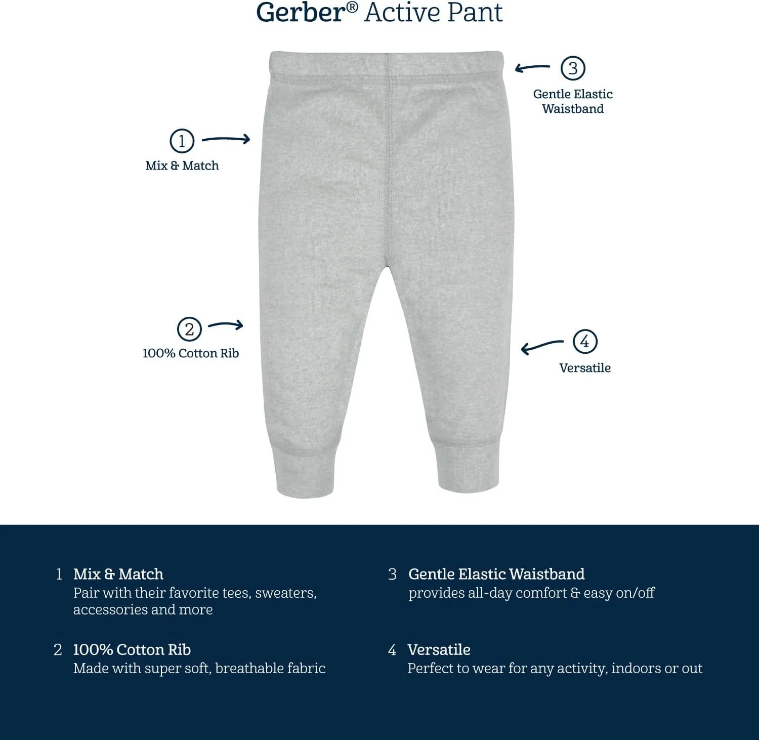 شلوار چندتایی پسرانه Gerber شلوار چندتایی پسرانه Gerber