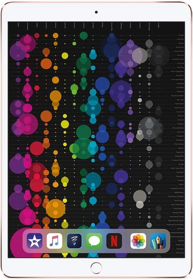 آیپد پرو 10.5 اینچی اپل (بازسازی شده) (نسل دوم 2017)، Wi-Fi، 64 گیگابایت، رزگلد [بدون فیس تایم]