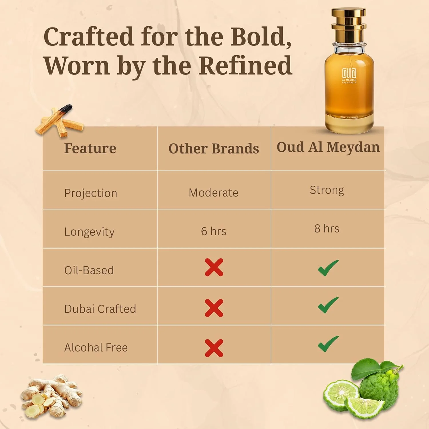 عطر روغنی عود المیدان زنانه و مردانه – مشابه فاخر – عطر روغنی شرقی بدون الکل با رایحه ترنج، گواوا و چوب صندل – ماندگاری طولانی 10-12 ساعت (50 میلی لیتر)