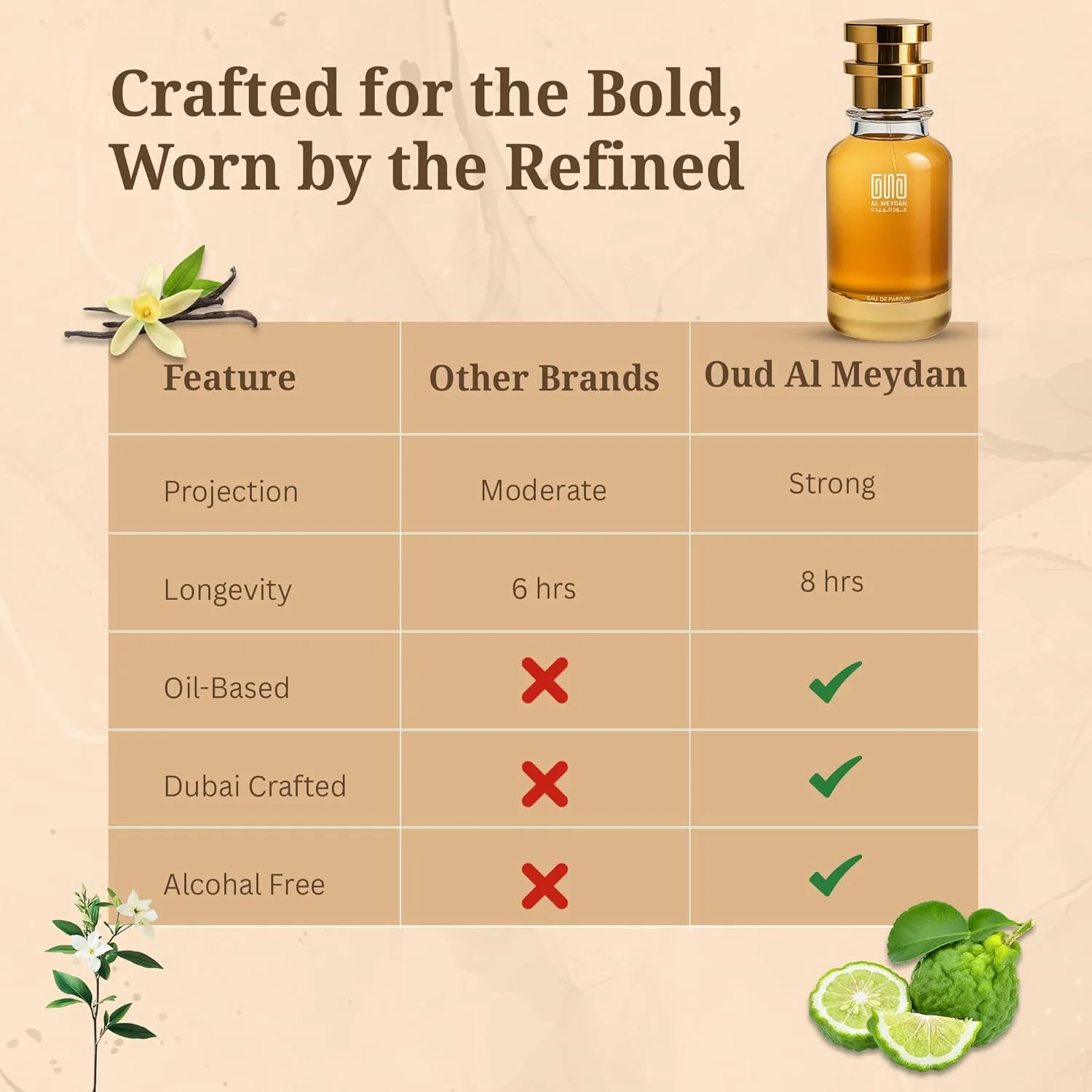 عطر روغنی عود المیدان المیدان مناسب برای زنان و مردان - الهام گرفته از قمره - عطر شیرین و تند با دارچین، خرما و وانیل - عطرهای ماندگار برای مردان و زنان (100 میلی لیتر)