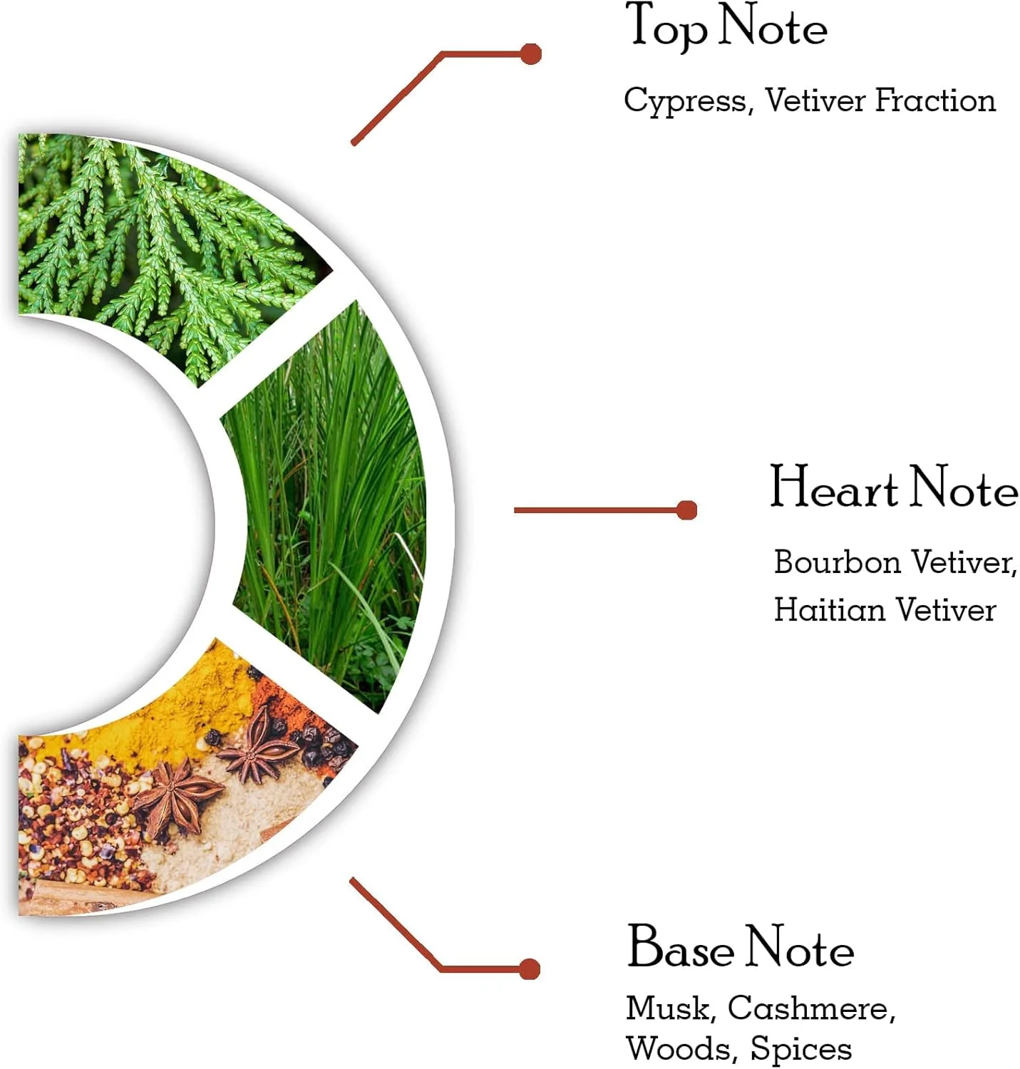 ادکلن унисекс دورال کالکشن Orientals Oud Khaliji - ۱۰۰ میلی لیتر، رایحه ای свежий و چوبی ماندگار - عطر روزانه свежий