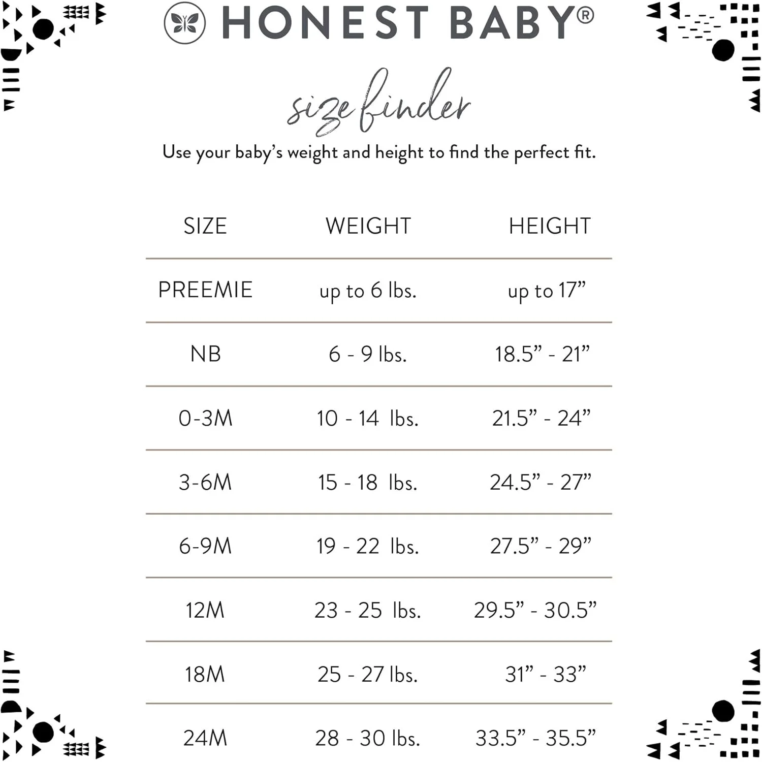 بادی آستین کوتاه نوزادی ارگانیک HonestBaby - بسته 10 عددی و ست تی شرت نوزاد و کودک نوپا بادی آستین کوتاه نوزادی ارگانیک HonestBaby - بسته 10 عددی و ست تی شرت نوزاد و کودک نوپا