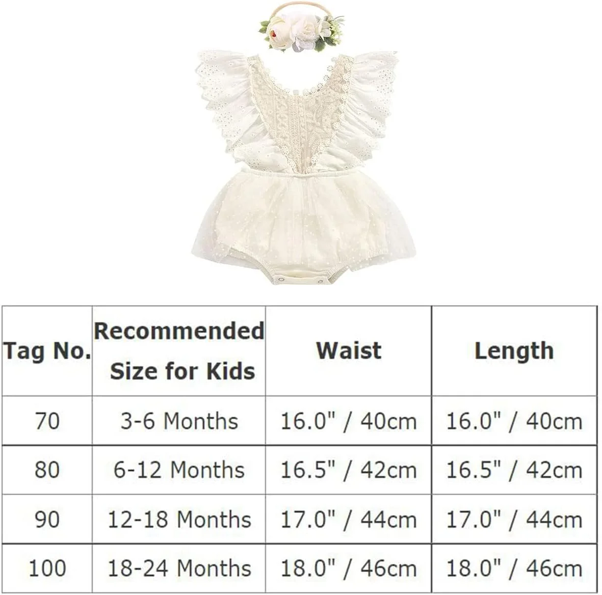 لباس سرهمی توری نوزاد دختر، لباس پرنسس برای جشن تولد یک سالگی، لباس کیک اسمش، لباس یک تکه بدون آستین کودک نوپا با هدبند گلدار، مناسب فصل تابستان 6 تا 12 ماه لباس سرهمی توری نوزاد دختر، لباس پرنسس برای جشن تولد یک سالگی، لباس کیک اسمش، لباس یک تکه بدون آستین کودک نوپا با هدبند گلدار، مناسب فصل تابستان 6 تا 12 ماه